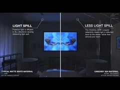 Κυρτή οθόνη