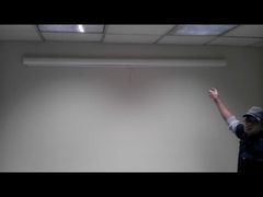 χειρωνακτική οθόνη