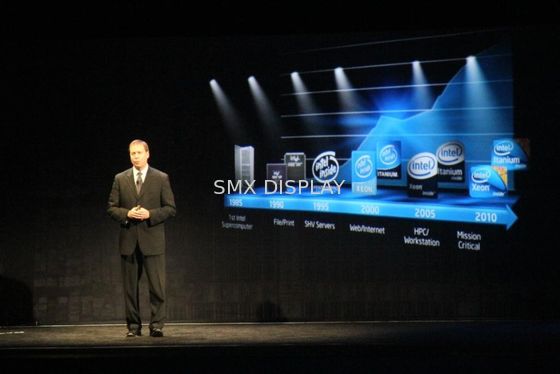 ποιότητας Ολογραφικό σύστημα σκηνικών προβολέων ολογραμμάτων φαντασμάτων πιπεριών ταινιών σαφές Εργοστάσιο