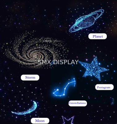 Ποιότητα Ενσωματωμένη Μικρή μονάδα φωτισμού RGB με ενσωματωμένες οροφές LED για θερμοκρασία εργασίας -25 - 55 °C Εργοστάσιο