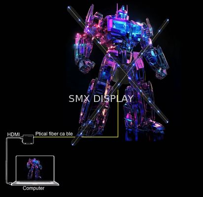 Ποιότητα 65cm Καινοτόμος 3D Προβολέας Ολογράμματος Ανεμιστήρας με Είσοδο HDMI για Ενισχυμένη Διαφήμιση Εργοστάσιο