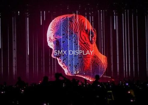 Ποιότητα Τρισδιάστατο ολόγραμμα προβολής εικόνας Musion, τρισδιάστατη μετάδοση φύλλων αλουμινίου 97% προβολέων ολογραμμάτων Εργοστάσιο