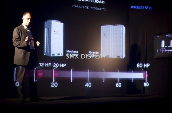 Ποιότητα 5m διαφανές ολογραφικό φύλλο αλουμινίου εικόνων πλάτους το τρισδιάστατο απεικονίζει την οθόνη Εργοστάσιο